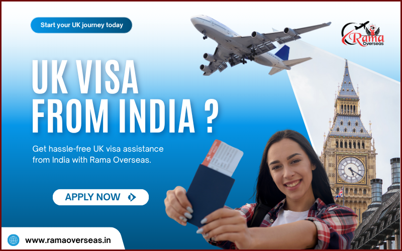 UK Visa From India